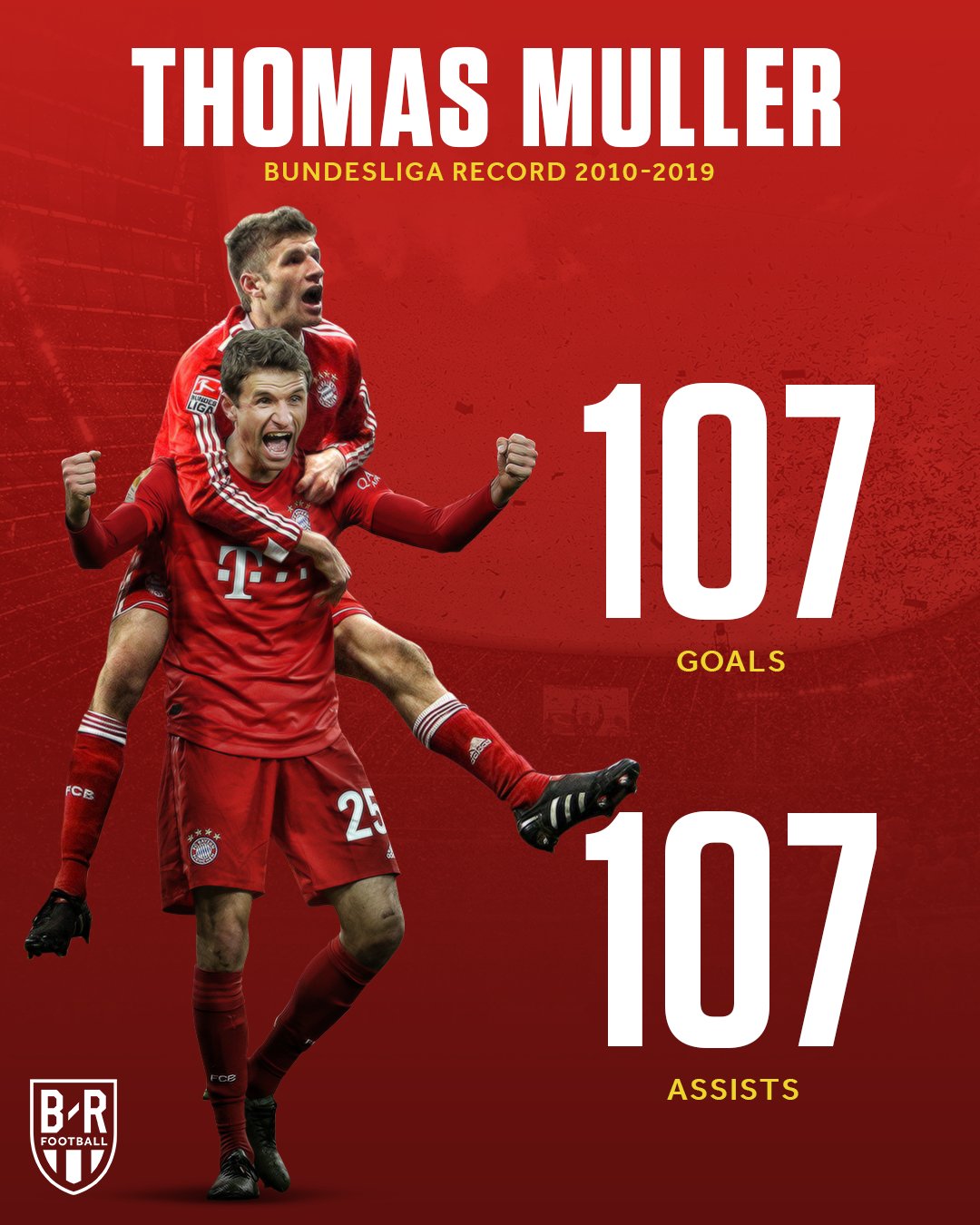 固然重要 固然重要